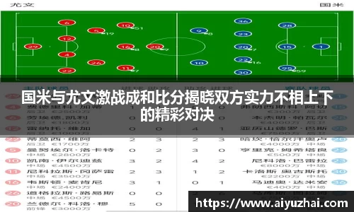 国米与尤文激战成和比分揭晓双方实力不相上下的精彩对决