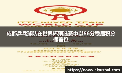 成都乒乓球队在世界杯预选赛中以86分稳居积分榜首位
