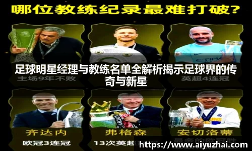 足球明星经理与教练名单全解析揭示足球界的传奇与新星