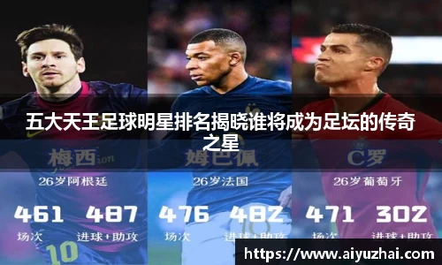 五大天王足球明星排名揭晓谁将成为足坛的传奇之星