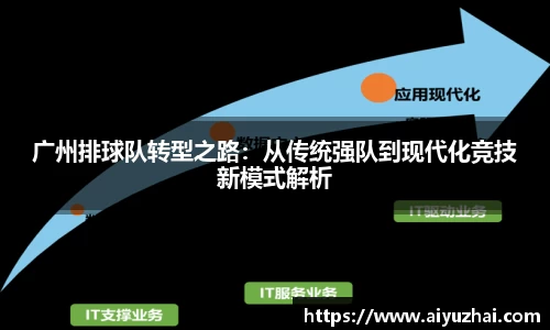 广州排球队转型之路：从传统强队到现代化竞技新模式解析